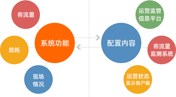  三河市壹号体育用品有限公司